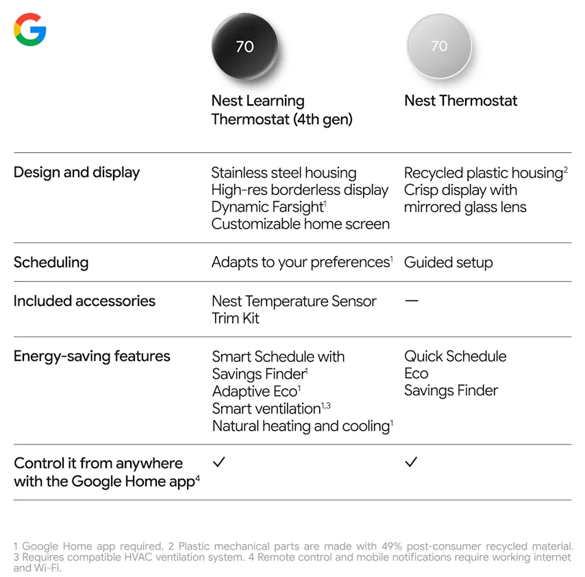 google nest learning thermostat compare