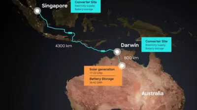 australia solar panel