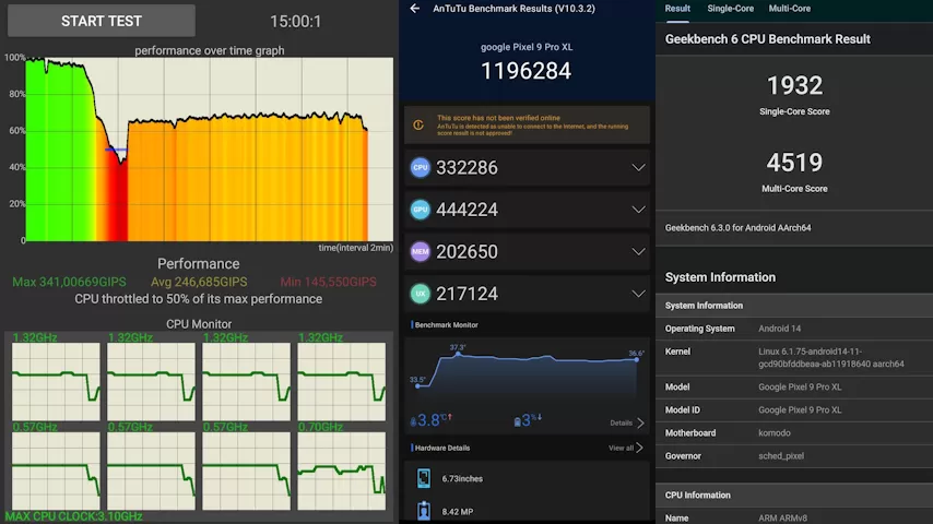 google pixel 9 pro xl benchmarks