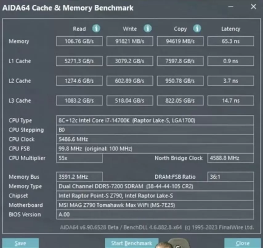 msi camm2 benchmark