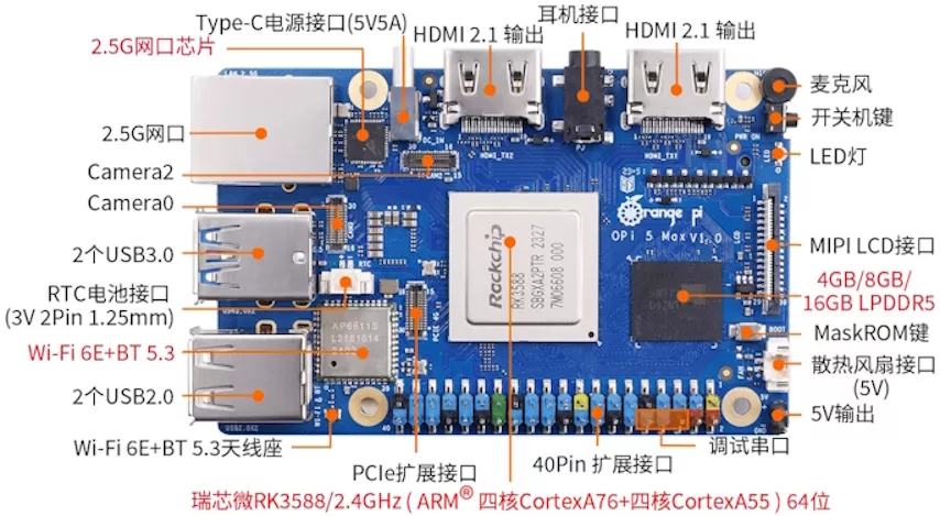 orange pi 5 scheme max