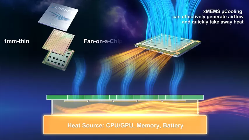 xmems xmc 2400 micro fan 2