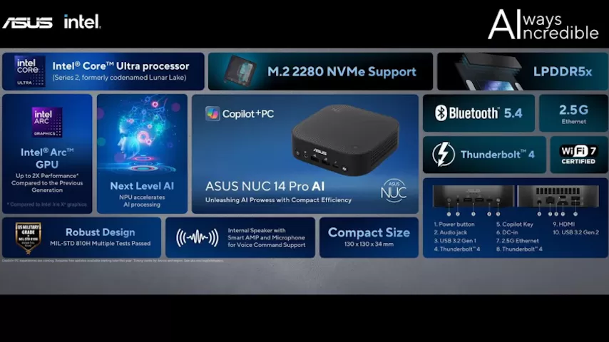 asus nuc 14 pro ai specs