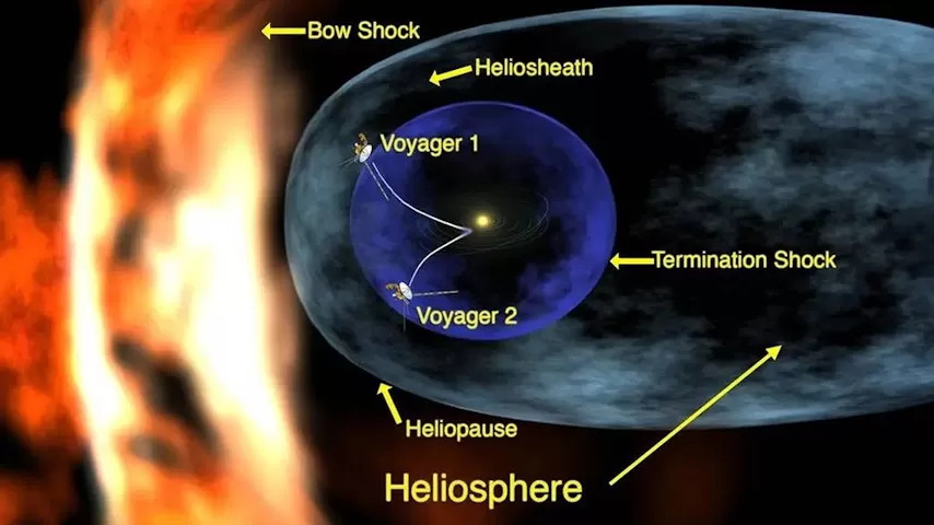 voyager 1 location