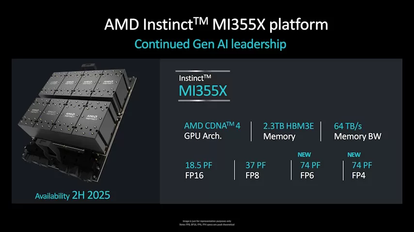 amd instinct mi355x platform