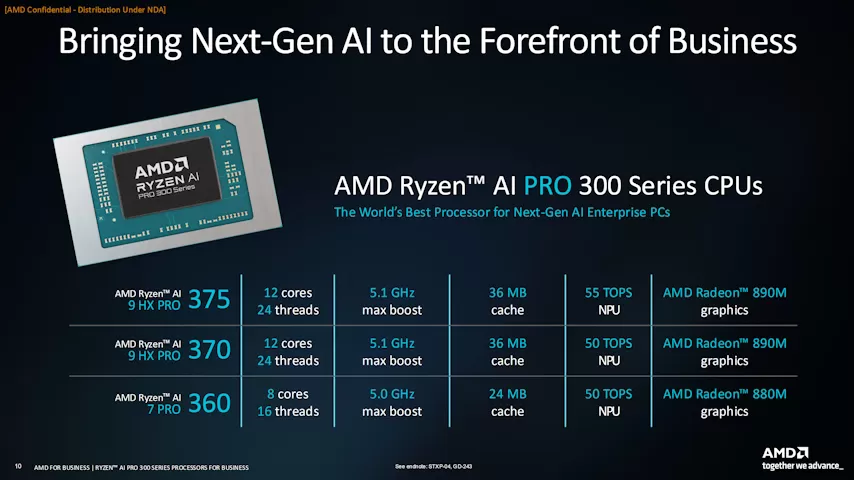 amd ryzen ai pro 300 series cpus