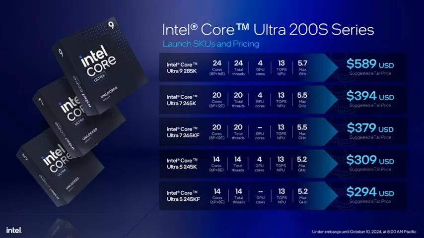 intel core ultra 200s series price