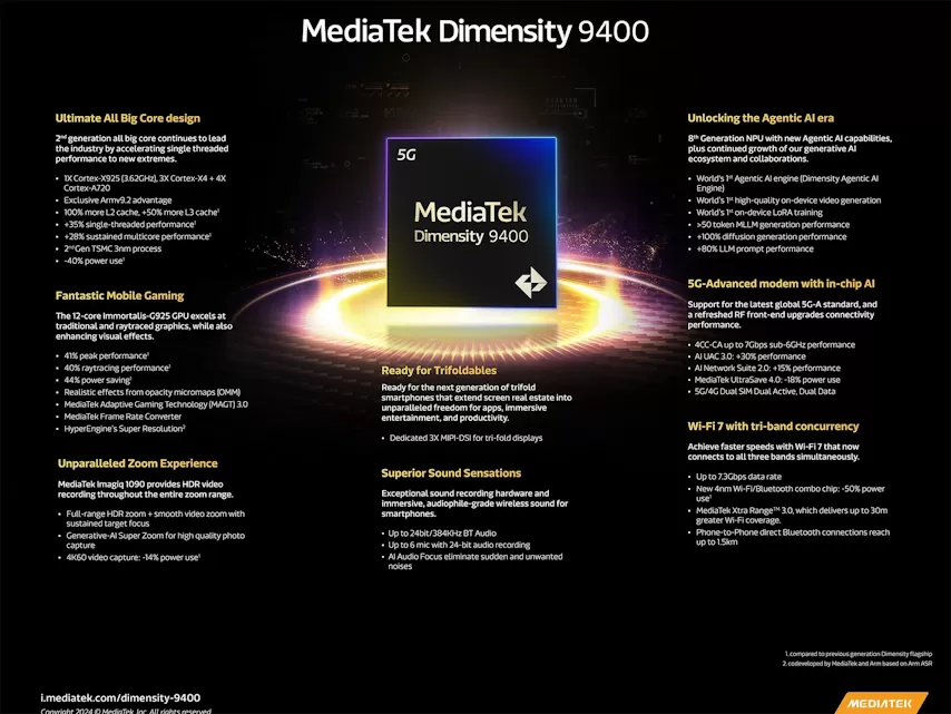 mediatek dimensity 9400 specs